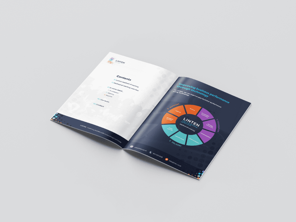 A brochure for LINTEN, a company that helps businesses improve their performance through technology. The brochure has a circular diagram on the cover, which may represent the different ways that LINTEN can help businesses.